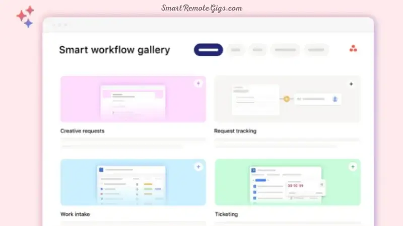 Asana Intelligence