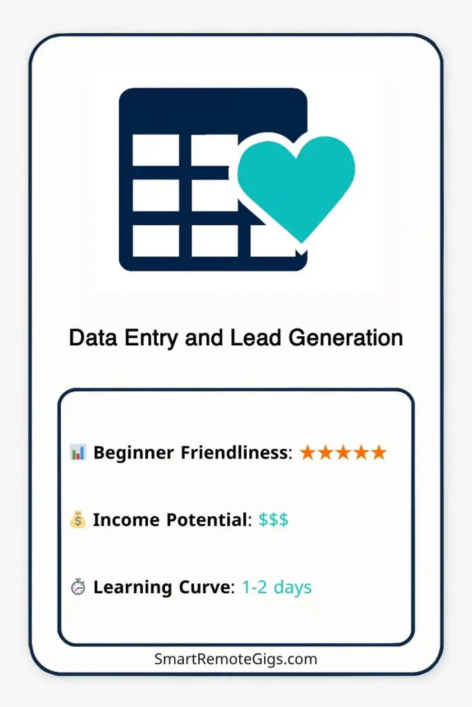 Graphic card for the Fiverr gig idea of Data Entry and Lead Generation, with a spreadsheet icon.