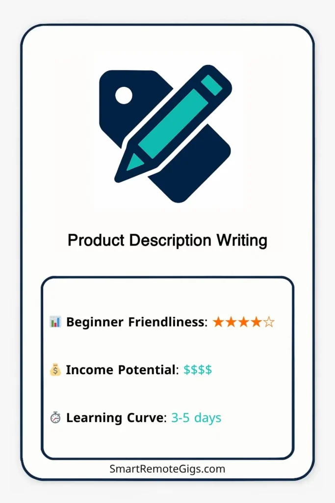 Graphic card for the Fiverr gig idea of Product Description Writing, with an icon of a price tag and a pencil.