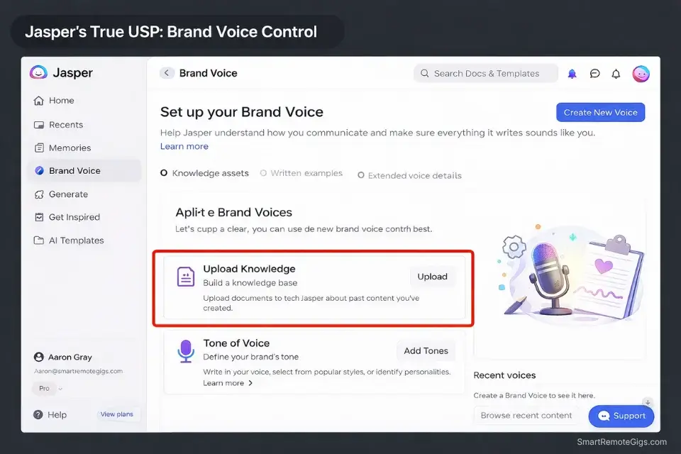 Screenshot of the Jasper AI brand voice training dashboard for multi-client content creation.
