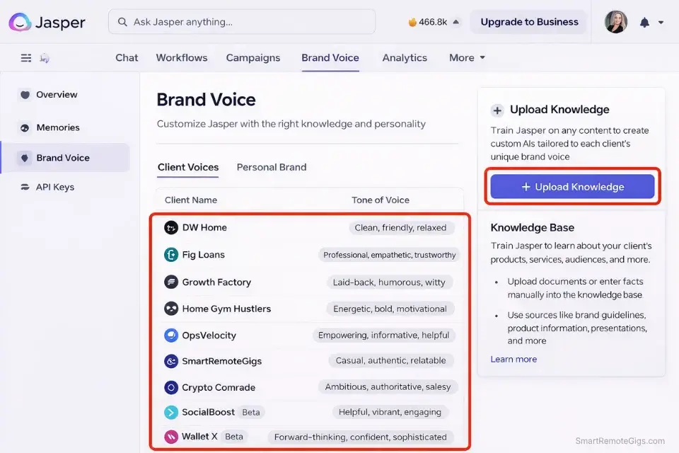 Screenshot of the Jasper AI Brand Voice dashboard showing custom tone training and knowledge base uploads.