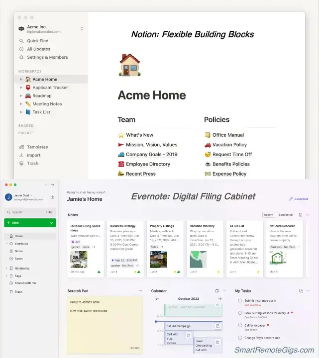 A side-by-side comparison showing Evernote's folder-based organization versus Notion's nested page and database structure.