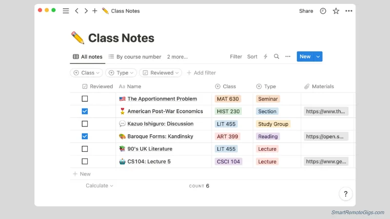 A screenshot of a Notion dashboard showing a project management database with linked tasks and projects.
