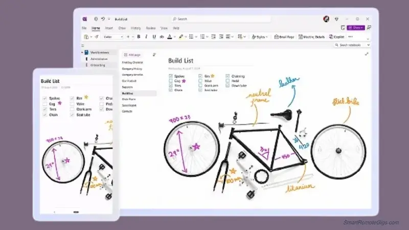 A screenshot of the OneNote free-form canvas with text, images, and drawings arranged freely on the page.
