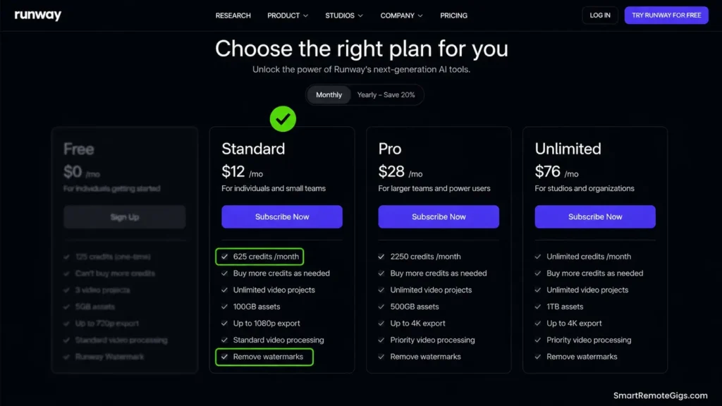 Screenshot of the Runway ML pricing page for 2026 highlighting the Standard plan at $12 per month.