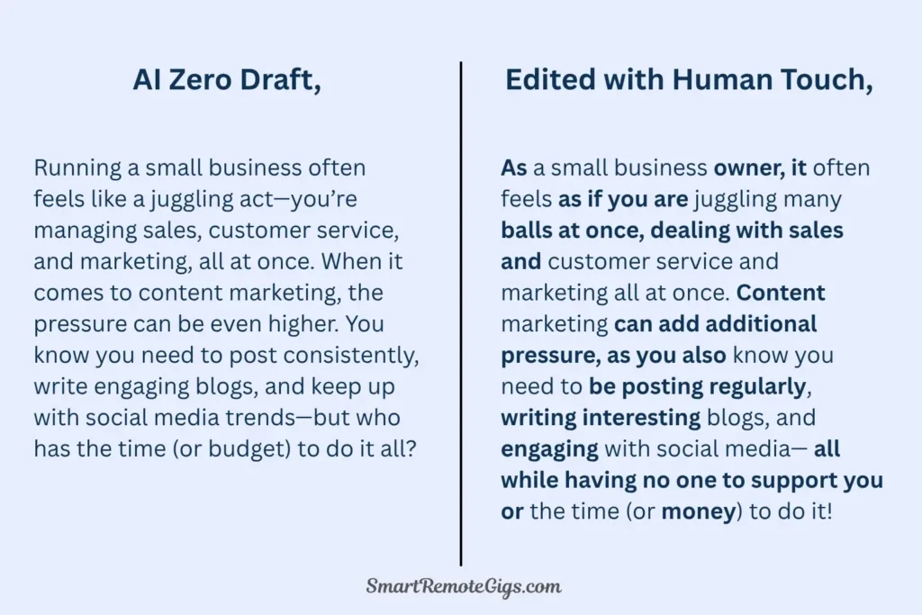 Before-and-after comparison showing a generic AI-generated text transformed into a polished, personal paragraph after human editing.