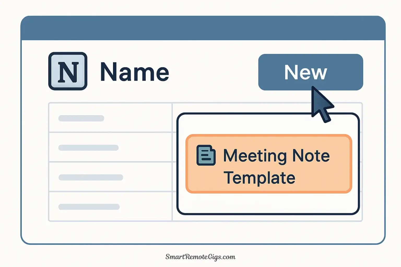 Illustration showing how to create and use a 'Meeting Note Template' within a Notion database to standardize information capture.
