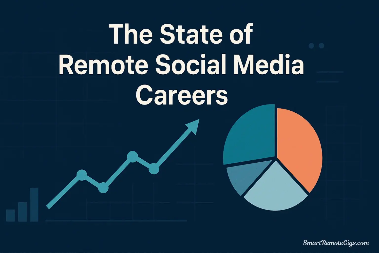 A professional and modern report cover for the 2025 State of Remote Social Media Careers, featuring stylized charts and graphs showing upward trends in salaries and skills.