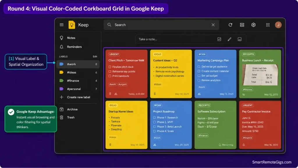 Google Keep interface screenshot showing the visual color-coded note grid, label taxonomy sidebar, and search filters.