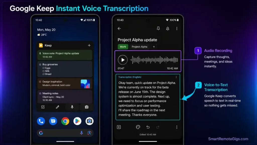 Mobile screen representation of Google Keep showcasing instant audio voice note transcription and widgets.