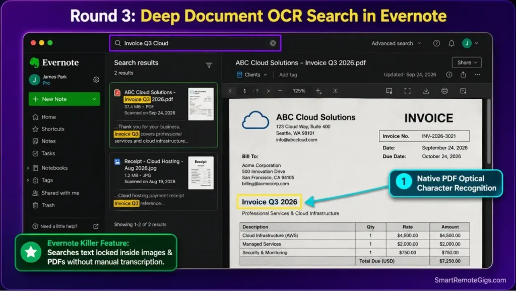 Evernote desktop screenshot demonstrating optical character recognition OCR searching and highlighting text inside a scanned PDF document.