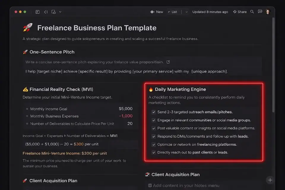 A dark-mode screenshot of the 1-page Notion freelance business plan template showing the MVI and daily action blocks.