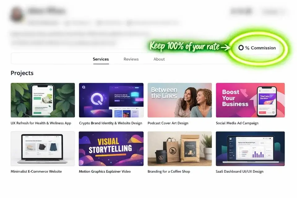 Screenshot of a visual, portfolio-first Contra freelancer profile highlighting its zero-commission structure.