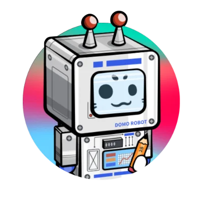 DomoAI Review (2026): Pricing, Features & Alternatives