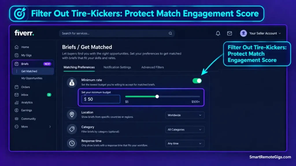 Fiverr Briefs settings dashboard showing how to set a minimum project price filter to eliminate low-budget spam.
