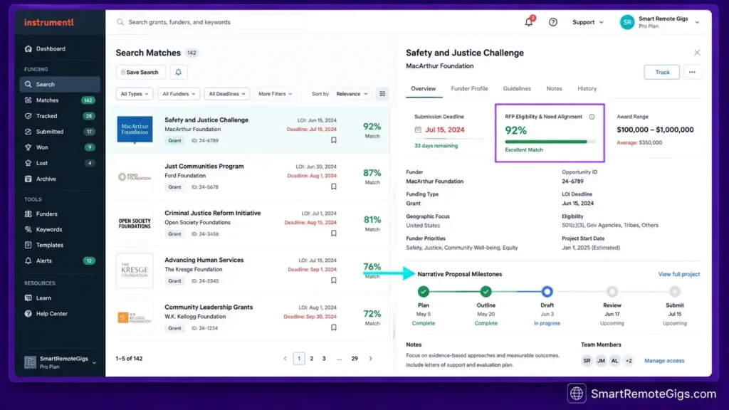 Instrumentl grant research and proposal tracking dashboard for remote grant writers.