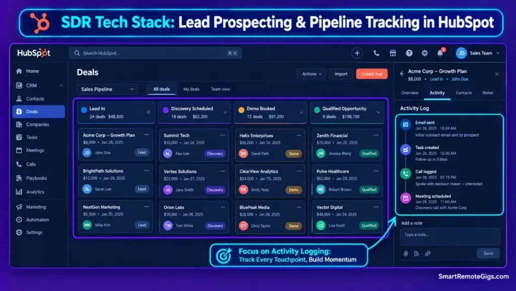 HubSpot CRM deals pipeline interface showing sales development representative lead prospecting and demo scheduling workflows.