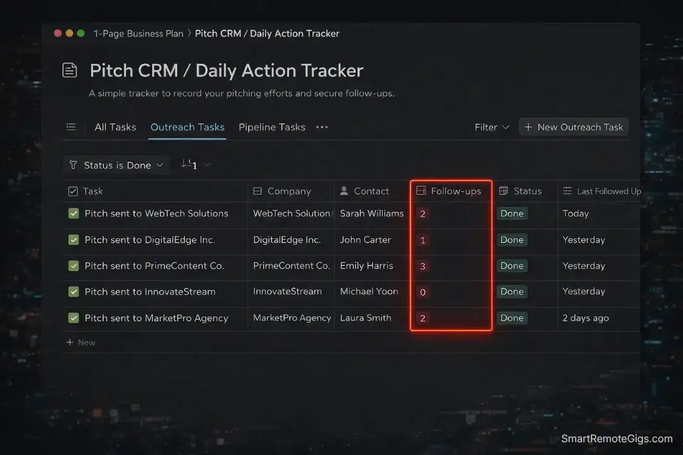 A screenshot of a Notion CRM tracking daily cold outreach, pitches, and follow-ups for a freelance business.
