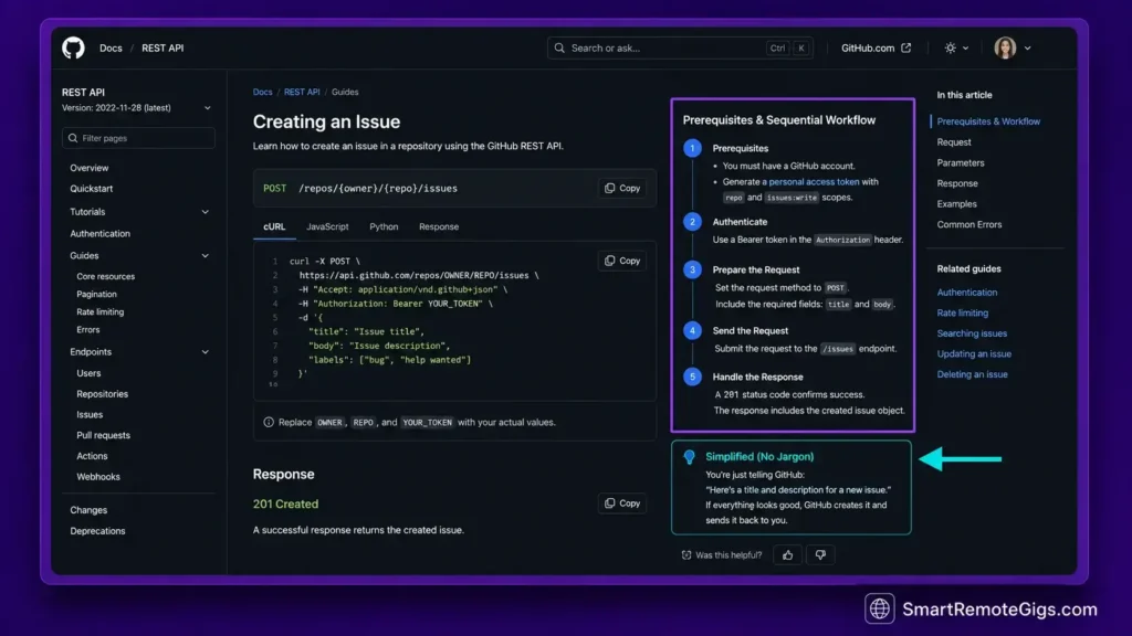 Atlassian Confluence documentation workspace showing technical writing workflow for remote software guides.