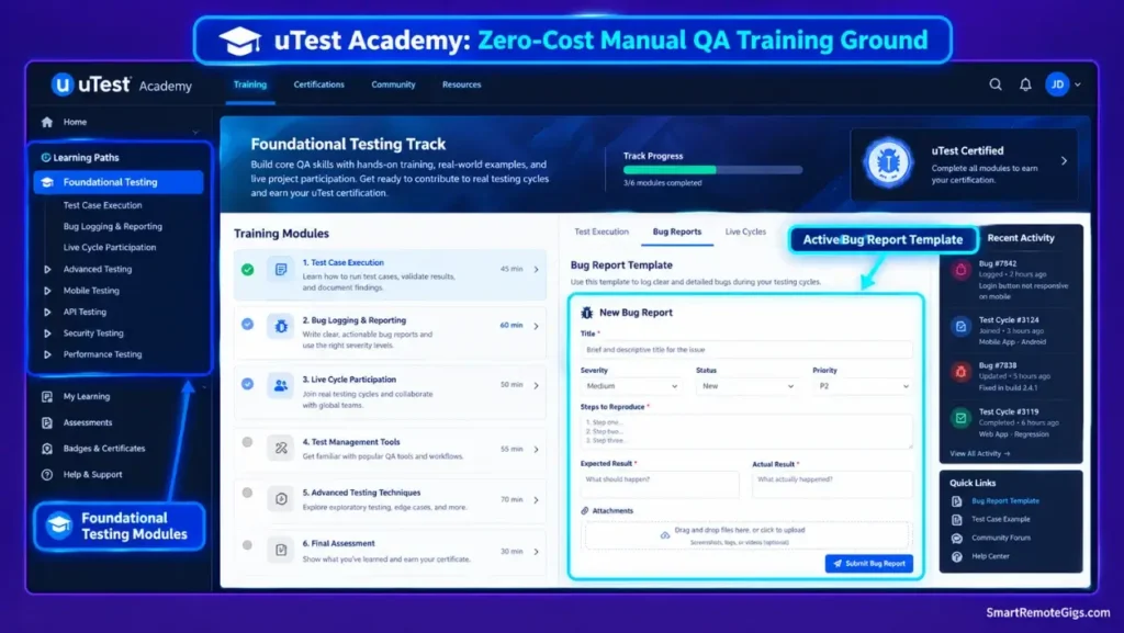 uTest Academy platform dashboard showing free manual QA testing courses and bug reporting training.