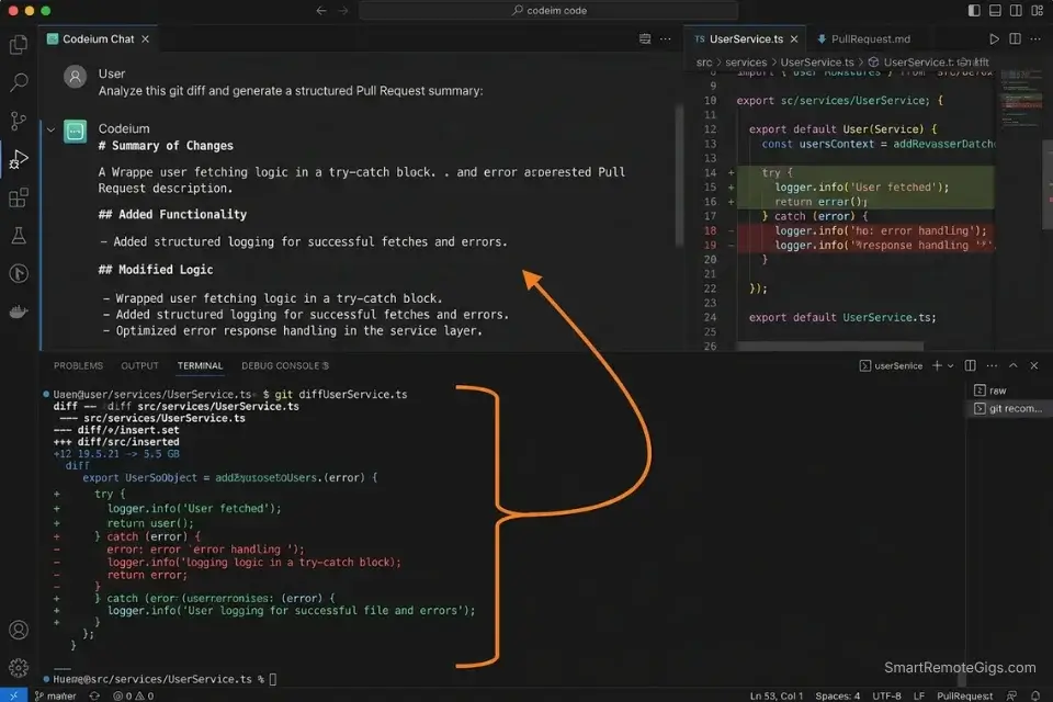 Generating a structured open-source Pull Request summary by feeding git diff output into a free AI chat window.