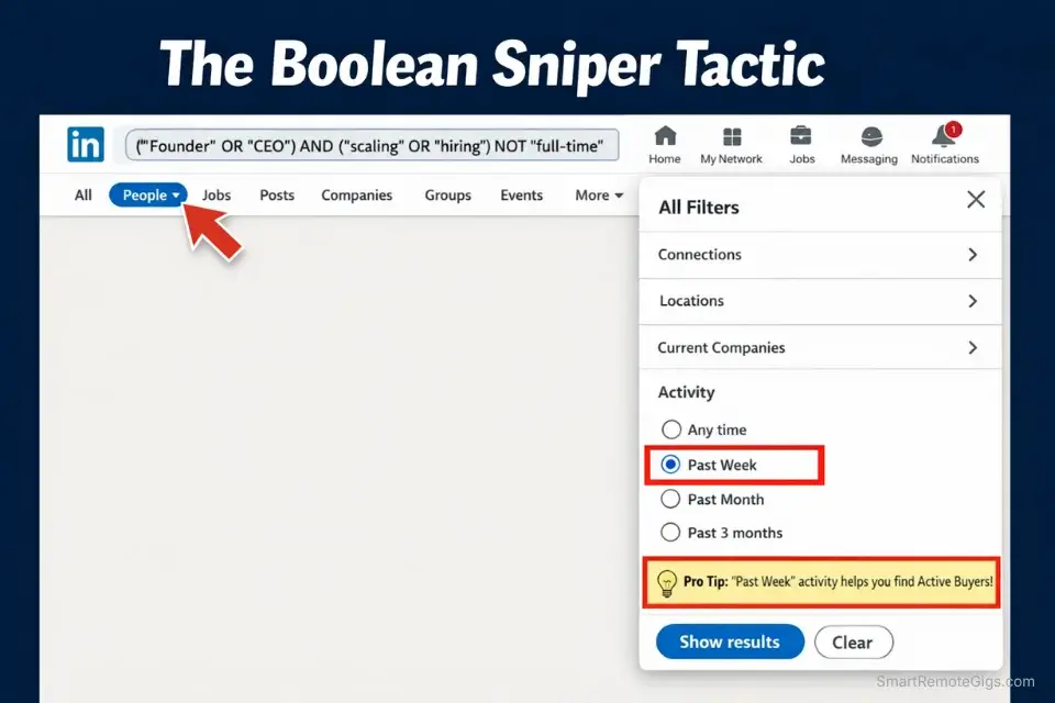 Screenshot of a LinkedIn Boolean search string and activity filter used to find active B2B buyers and get freelance clients on linkedin.