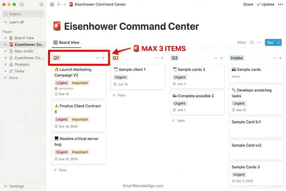 Notion screenshot demonstrating a visual Eisenhower Matrix Kanban board enforcing a strict 3-item limit in Quadrant 1.
