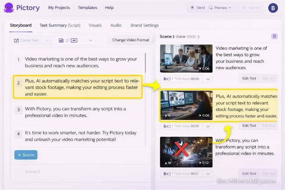 Screenshot of the Pictory AI script-to-video dashboard showing automated B-roll matching for a faceless YouTube channel.