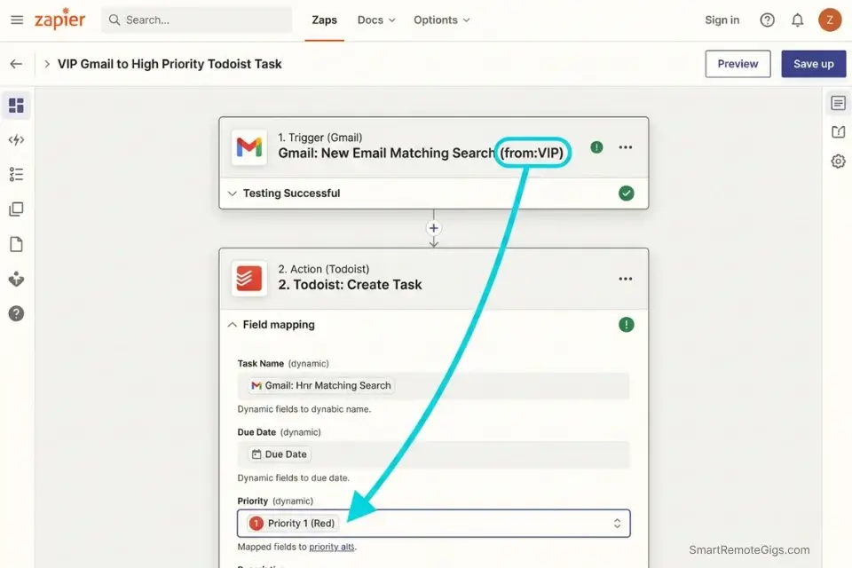 Zapier automation screenshot showing how to connect a GTD email inbox to an Eisenhower Matrix task manager using logic rules.