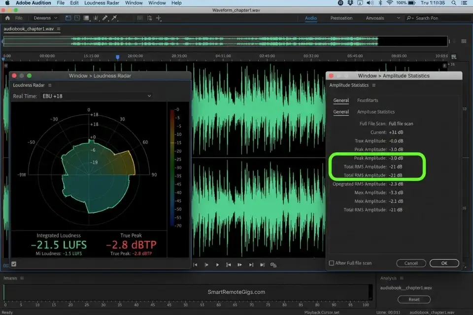 Screenshot of Adobe Audition amplitude statistics showing ACX compliant RMS and true peak levels for an Audible audiobook submission.
