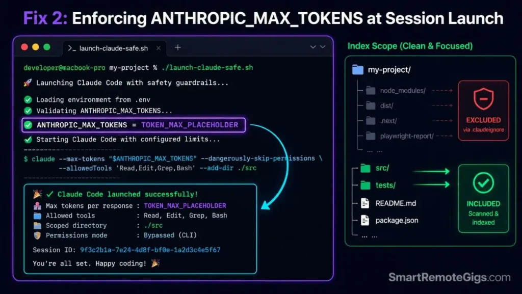 Screenshot of a terminal CLI session executing a Claude Code launch script with hard token ceilings and folder parameters active.
