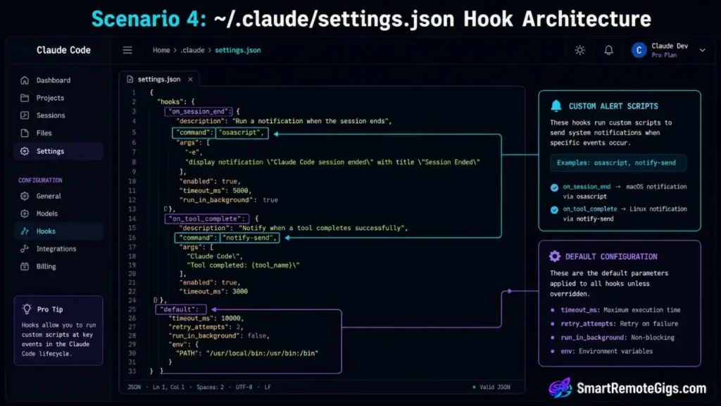 Screenshot of a ~/.claude/settings.json file configuration mapping system notifications and audio alerts to trigger upon CLI session completion.