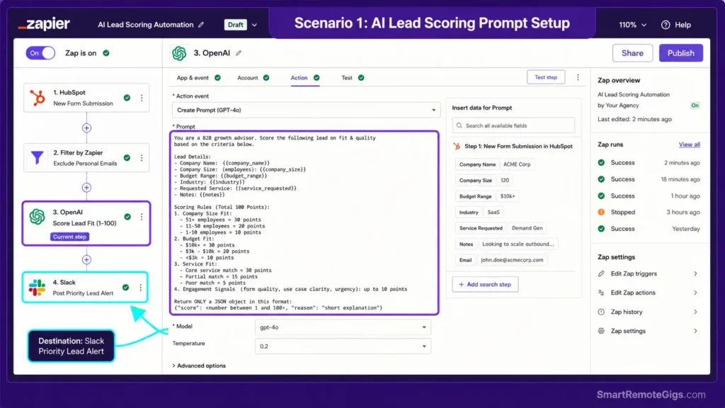 Real screenshot of Zapier editor configuring OpenAI lead scoring prompt and priority Slack routing for B2B inbound leads