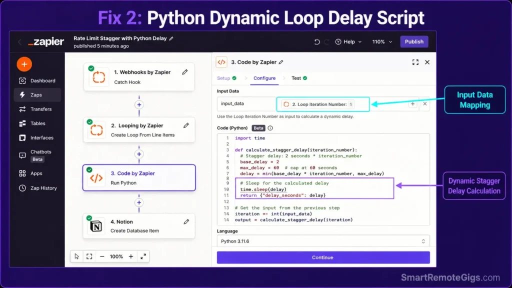 Real screenshot of Zapier Python code step configuring dynamic loop iteration stagger delay to prevent downstream API rate limits
