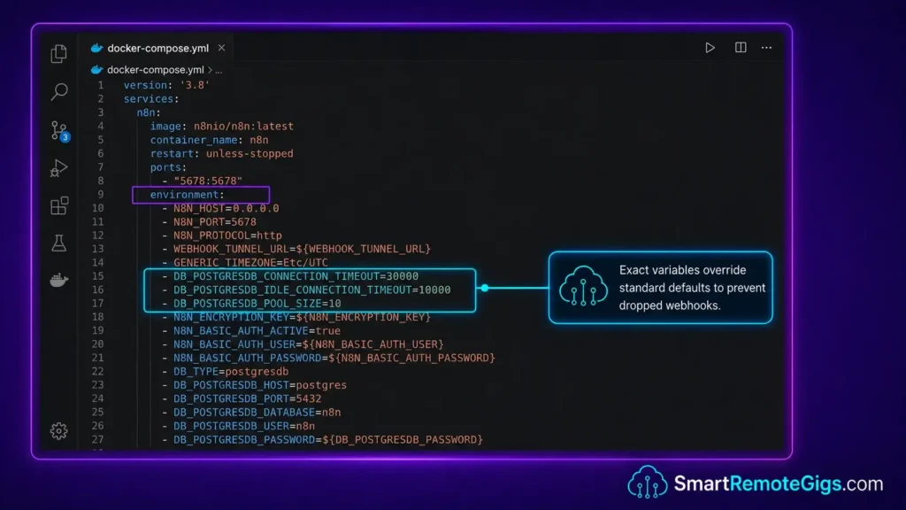 Code editor screen capture displaying n8n database configuration environment variables inside a docker-compose YAML file.