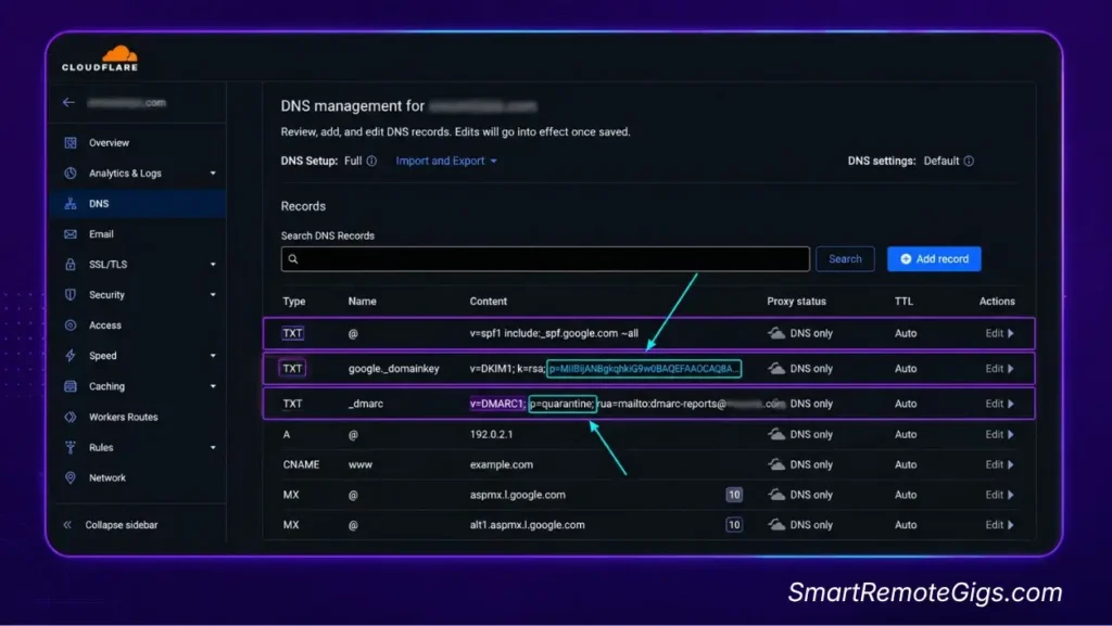 DNS configuration dashboard showing verified SPF, 2048-bit DKIM, and DMARC TXT records for freelance cold emailing deliverability.