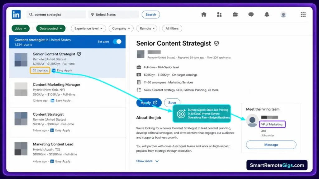 Public job posting screenshot highlighting 30+ day hiring lag and department head used as freelance cold outreach trigger.