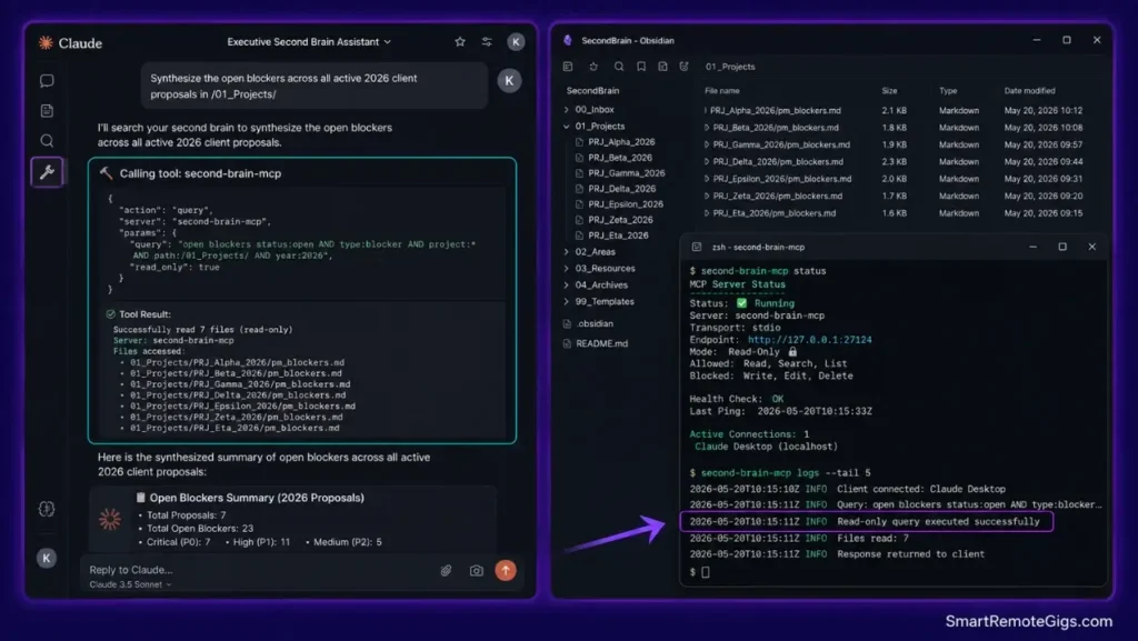 Claude Desktop connected to local Obsidian vault via Model Context Protocol (MCP) executing local file synthesis queries.