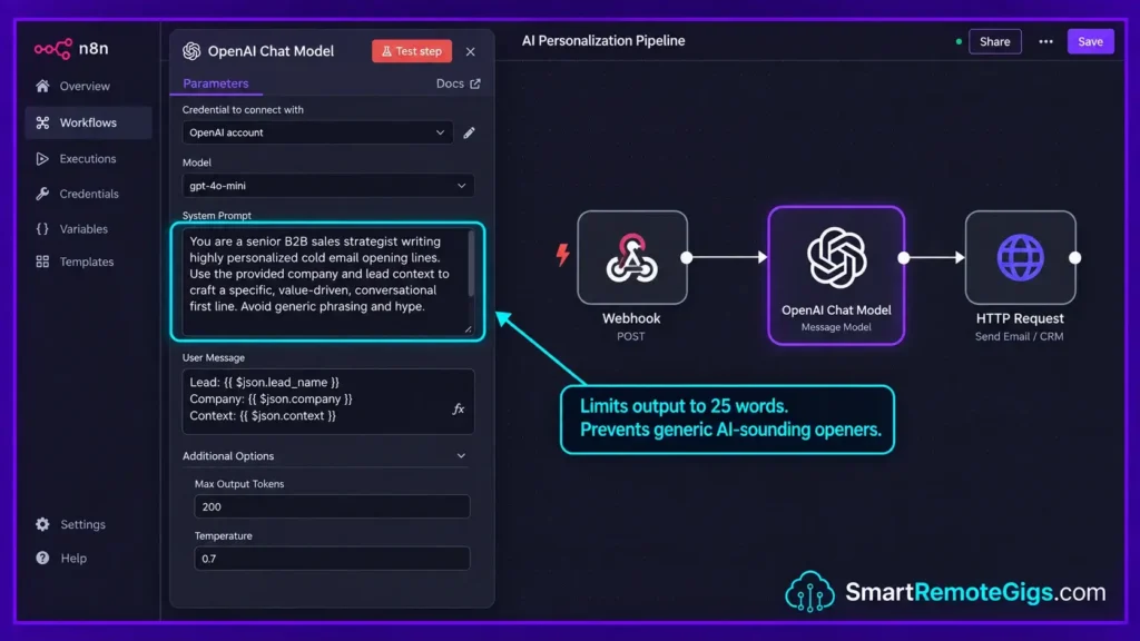 n8n OpenAI node parameters screenshot highlighting the specialized personalization system prompt configuration.